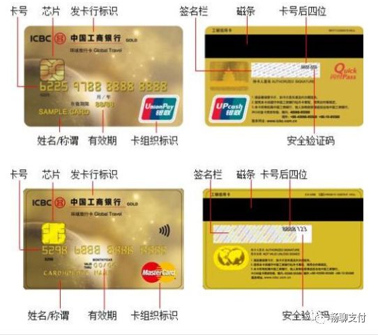 为网站增加反向链接的35个技巧