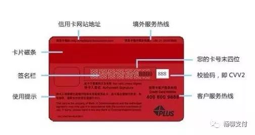 你的信用卡是怎么被盗刷的？