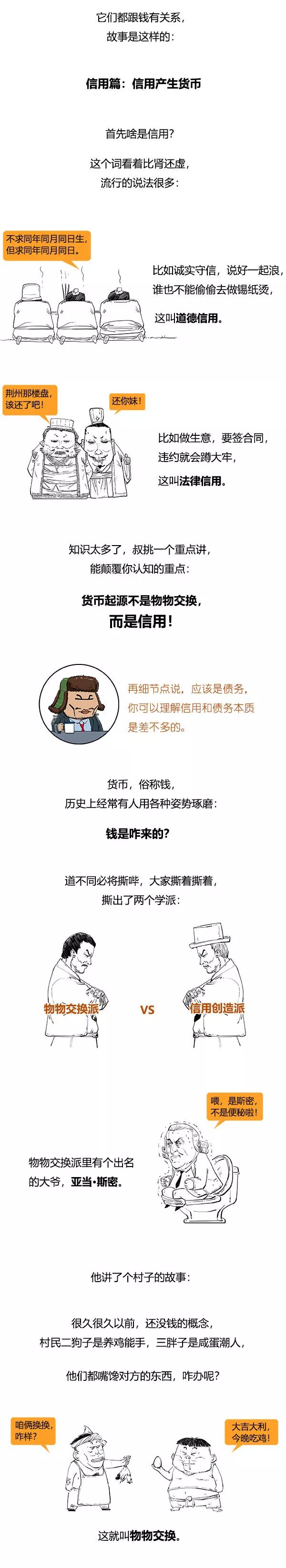 信用卡的秘密你懂么？