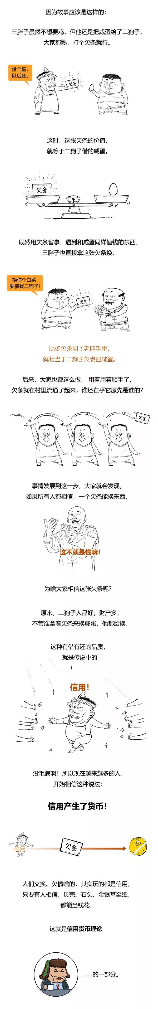 信用卡的秘密你懂么？