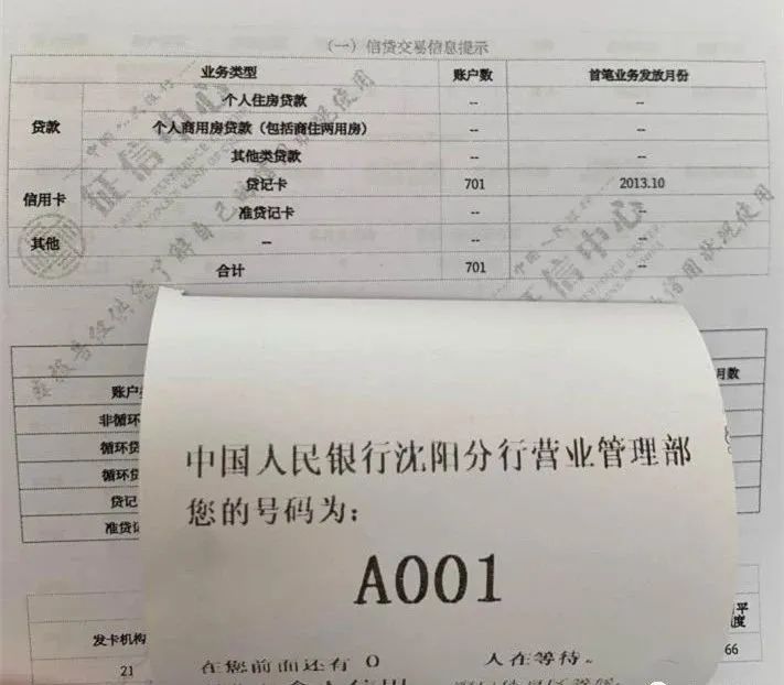 申请信用卡被连查42次征信？1562张信用卡持有者声讨银行！