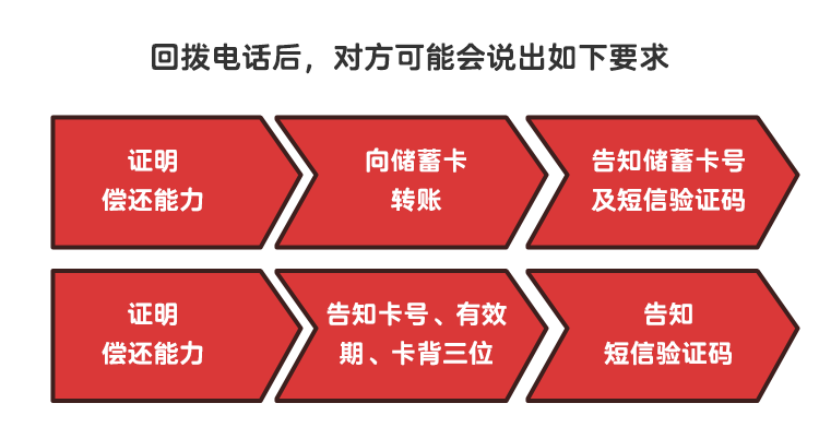 做SEO中那些你不能碰的行业