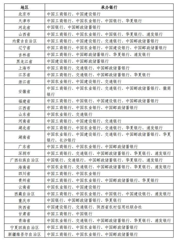 中国人民银行定于2025年12月22日起陆续发行2026年贺岁纪念币和纪念钞